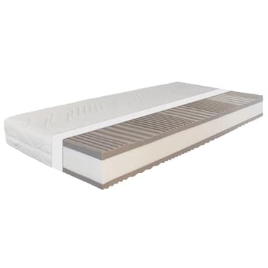 BeCo Matratze 100x200 cm Maxima Plus Taschenfederkernmatratze H5, Stiftung Warentest “GUT” (getestet in 90×200 cm H3, 10/2023), bis 180 kg belastbar