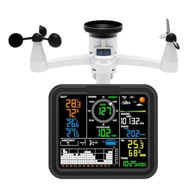 Urageuxy WLAN Wetterstation, 6-in-1 Funk Wetterstation mit Außensensor, Regenmesser, Wettervorhersage, Windmesser, Wetterstationen mit PC-Schnittstelle (nur Windows)